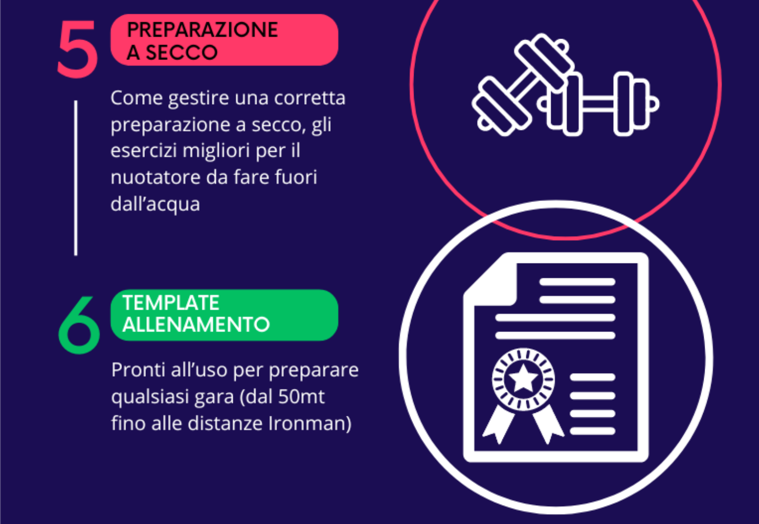 Enciclopedia del Nuotatore
